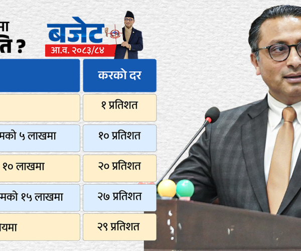 आजदेखि नयाँ कर कार्यान्वयनमा, वार्षिक १०&hellip;